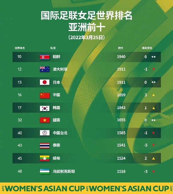久久久亚洲高清